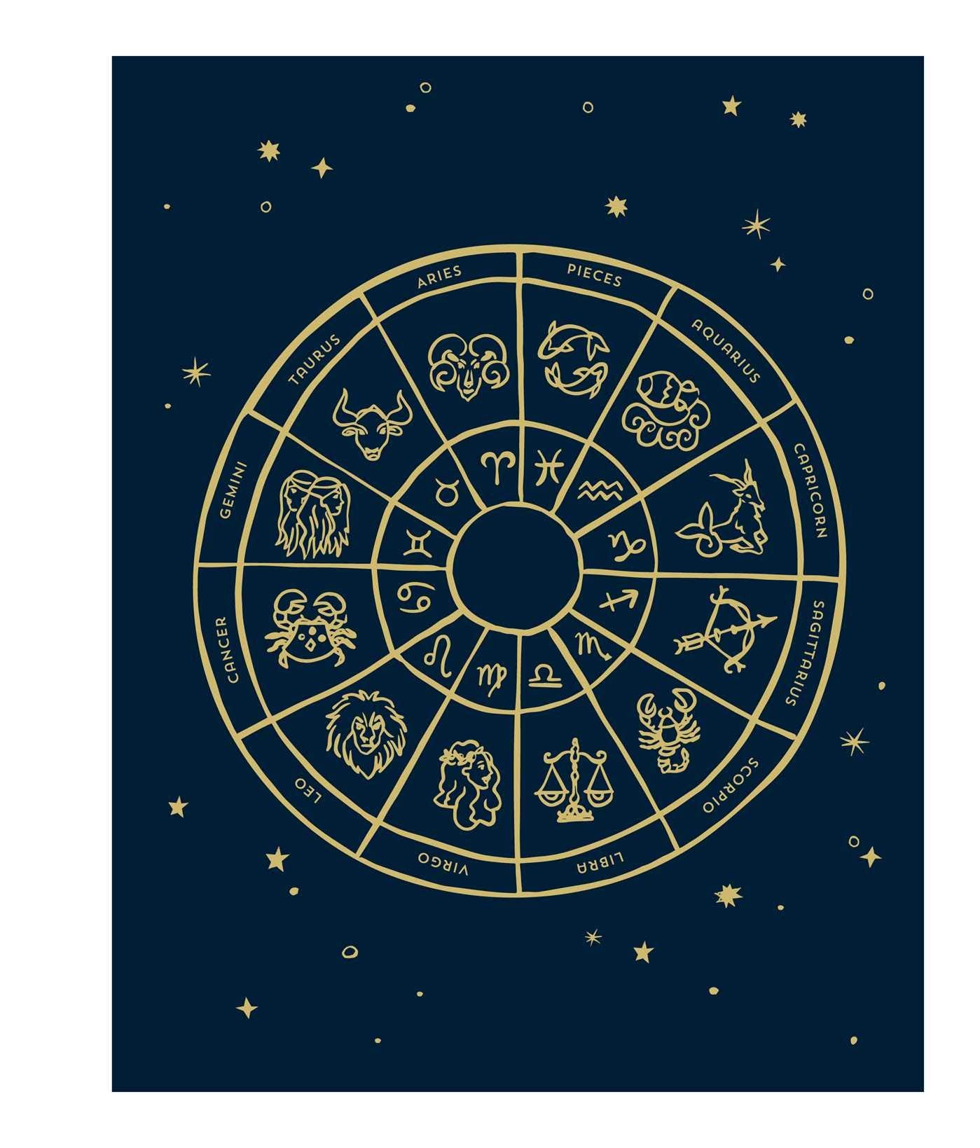 Instant Wall Art: Astrological Designs